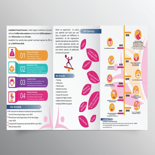 best brochure design company in mumbai professional brochure pictures